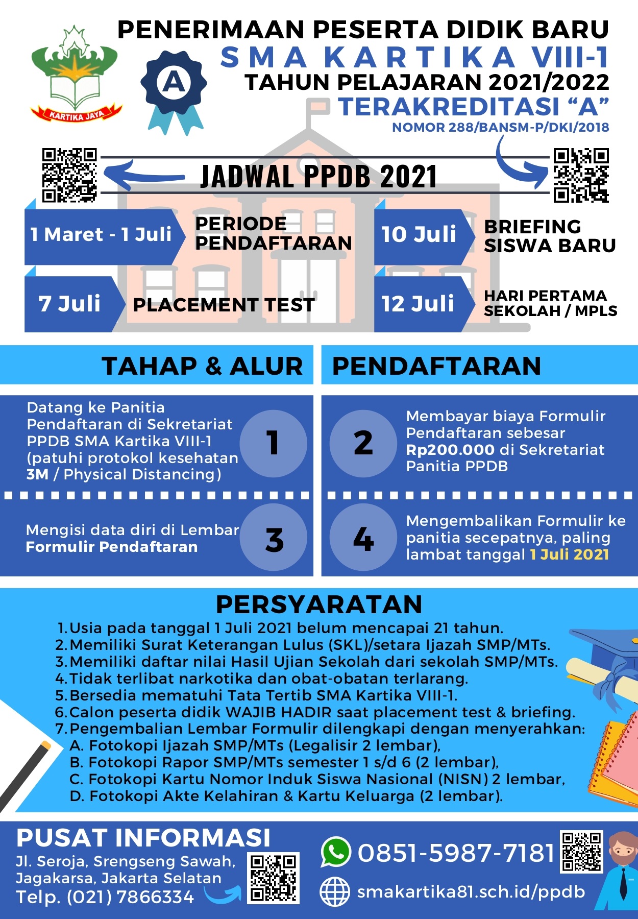 PPDB KARTIKA 2021 JPG REVISI 6