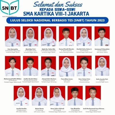Siswa Lulus SNBT 2023